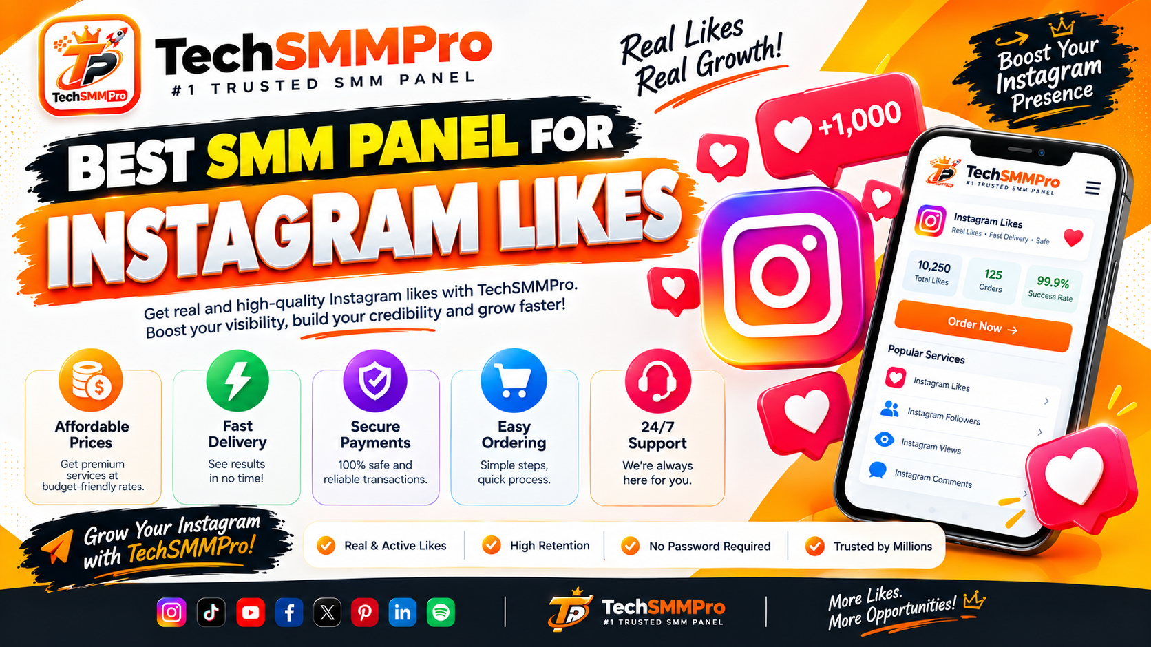 Best SMM Panel for Instagram Likes