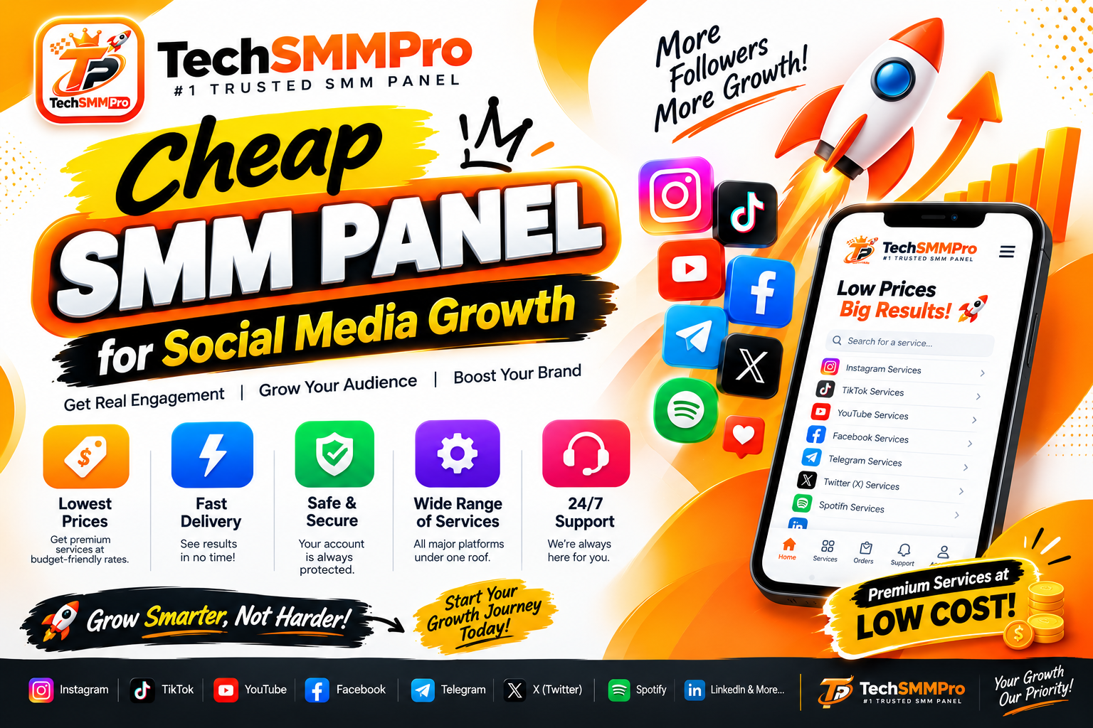 Cheap SMM Panel for Social Media Growth