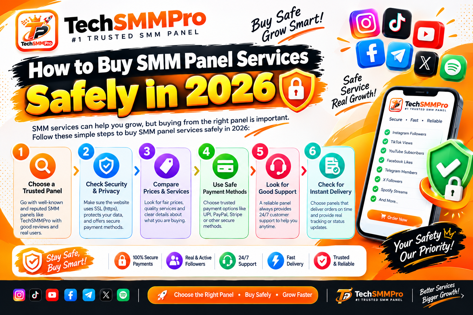 How to Buy SMM Panel Services Safely in 2026
