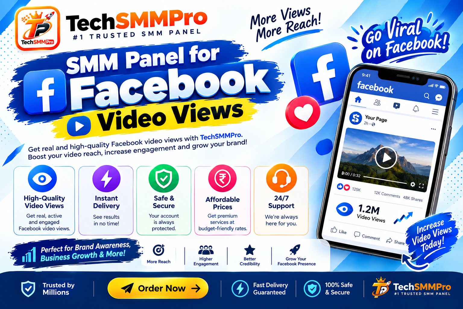 SMM Panel for Facebook Video Views: Services & Tips