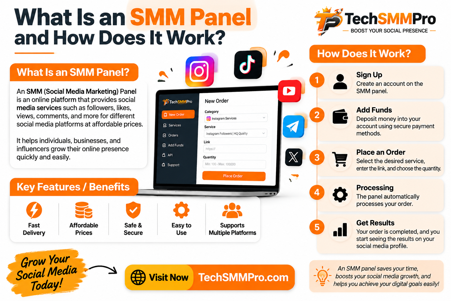 What Is an SMM Panel and How Does It Work?